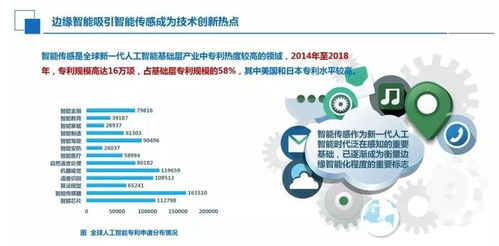 2022年我國人工智能產(chǎn)業(yè)規(guī)模將逼近300億美元 計算機(jī)技術(shù)服務(wù)引領(lǐng)增長
